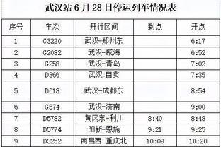 班凯罗：再过三四年我和小瓦格纳的组合会非常恐怖